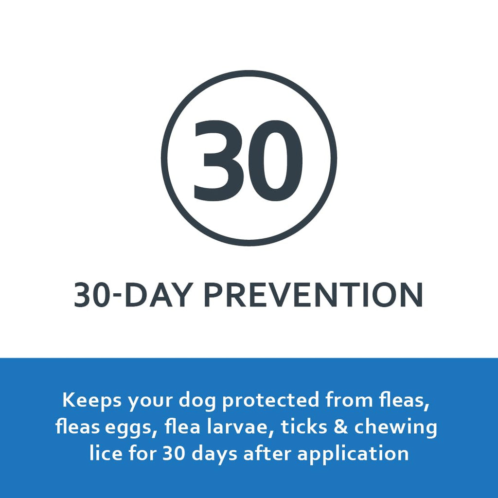 Flea and Tick Prevention for Dogs 23-44 Pounds 6 Month Supply E190