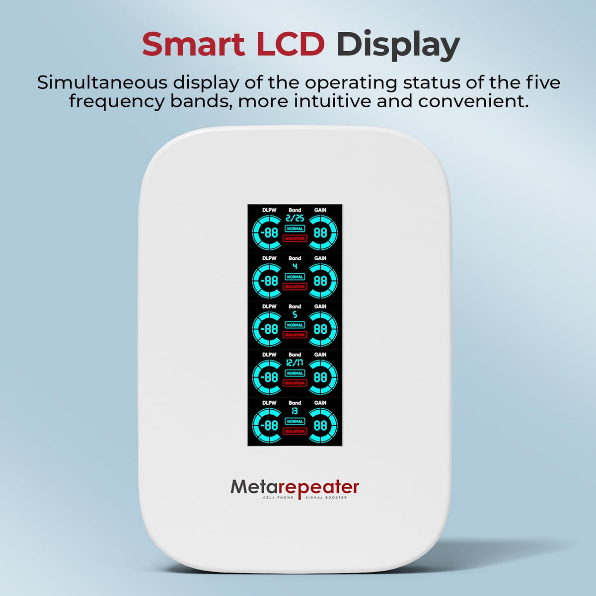Cell Phone Signal Booster with LCD Display T8096