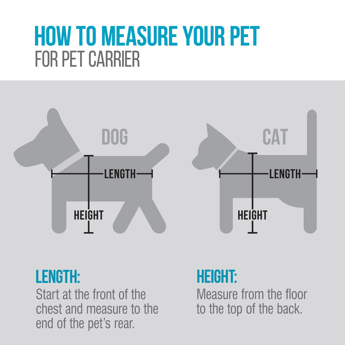 2-in-1 Airline Approved Pet Carrier, Gray Medium H5878