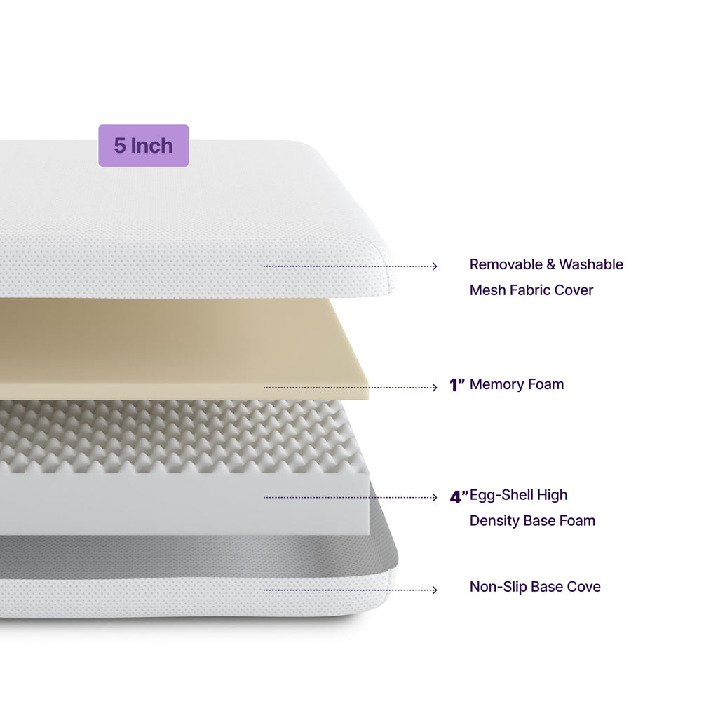 5 Inch Twin Memory Foam Mattress B60695