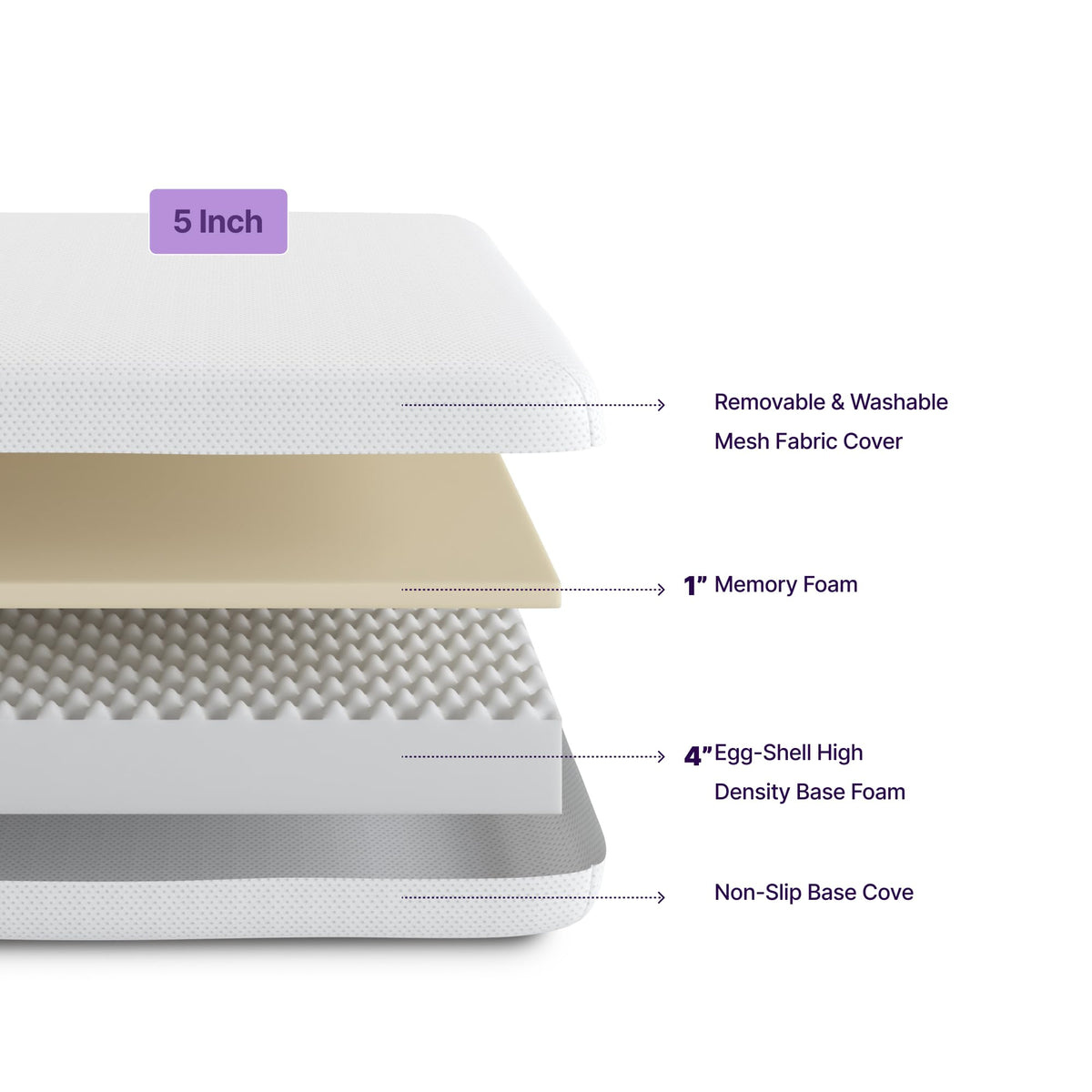 5 Inch Twin Memory Foam Mattress B60695