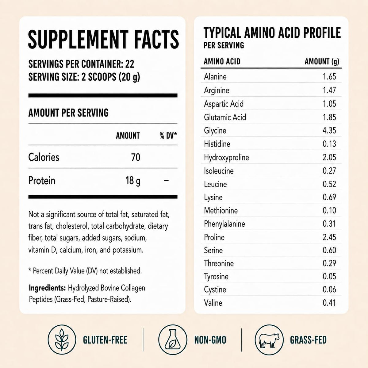 Hydrolyzed Bovine Collagen Peptides Powder, Grass Fed, Unflavored, 16 oz U873783