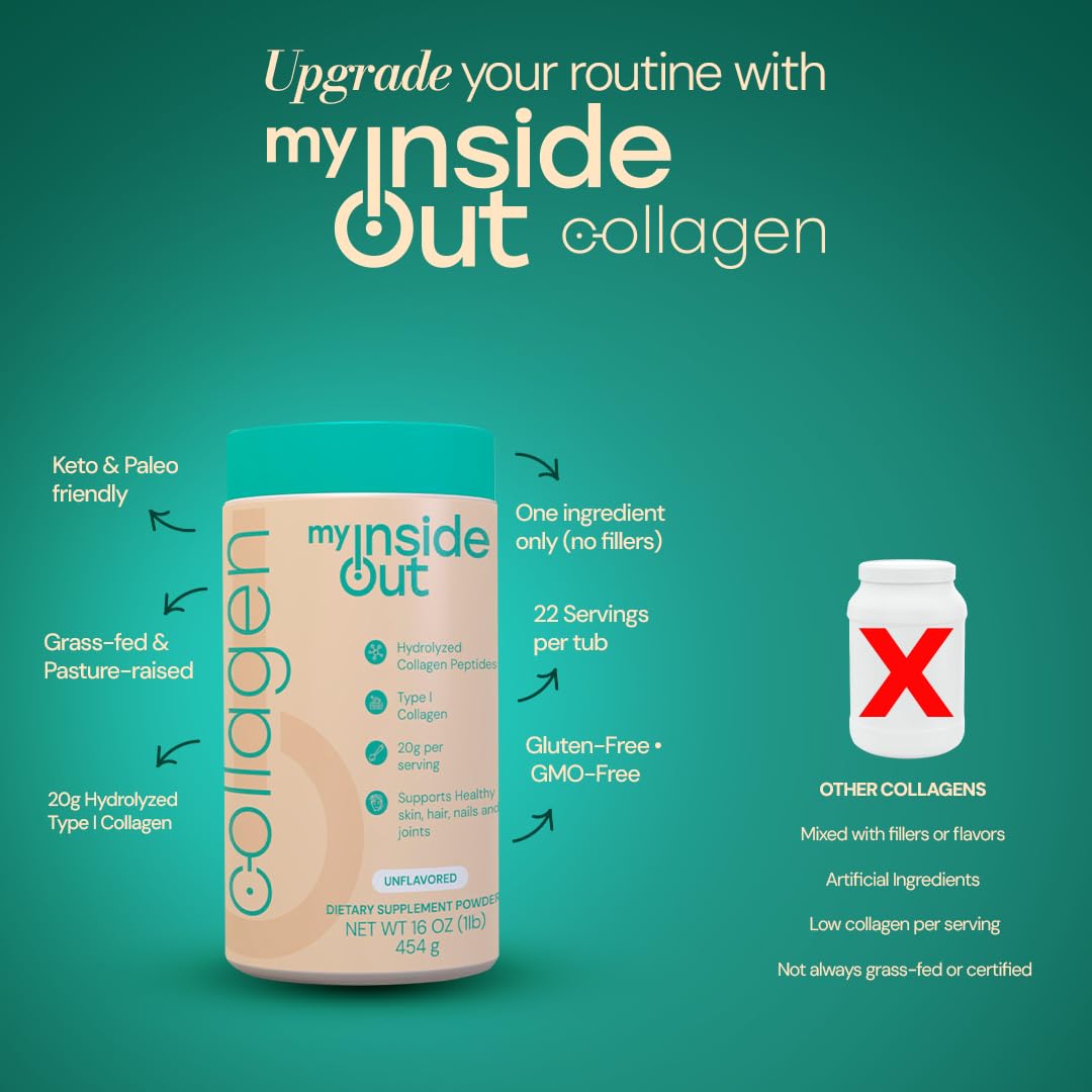 Hydrolyzed Bovine Collagen Peptides Powder, Grass Fed, Unflavored, 16 oz U873783
