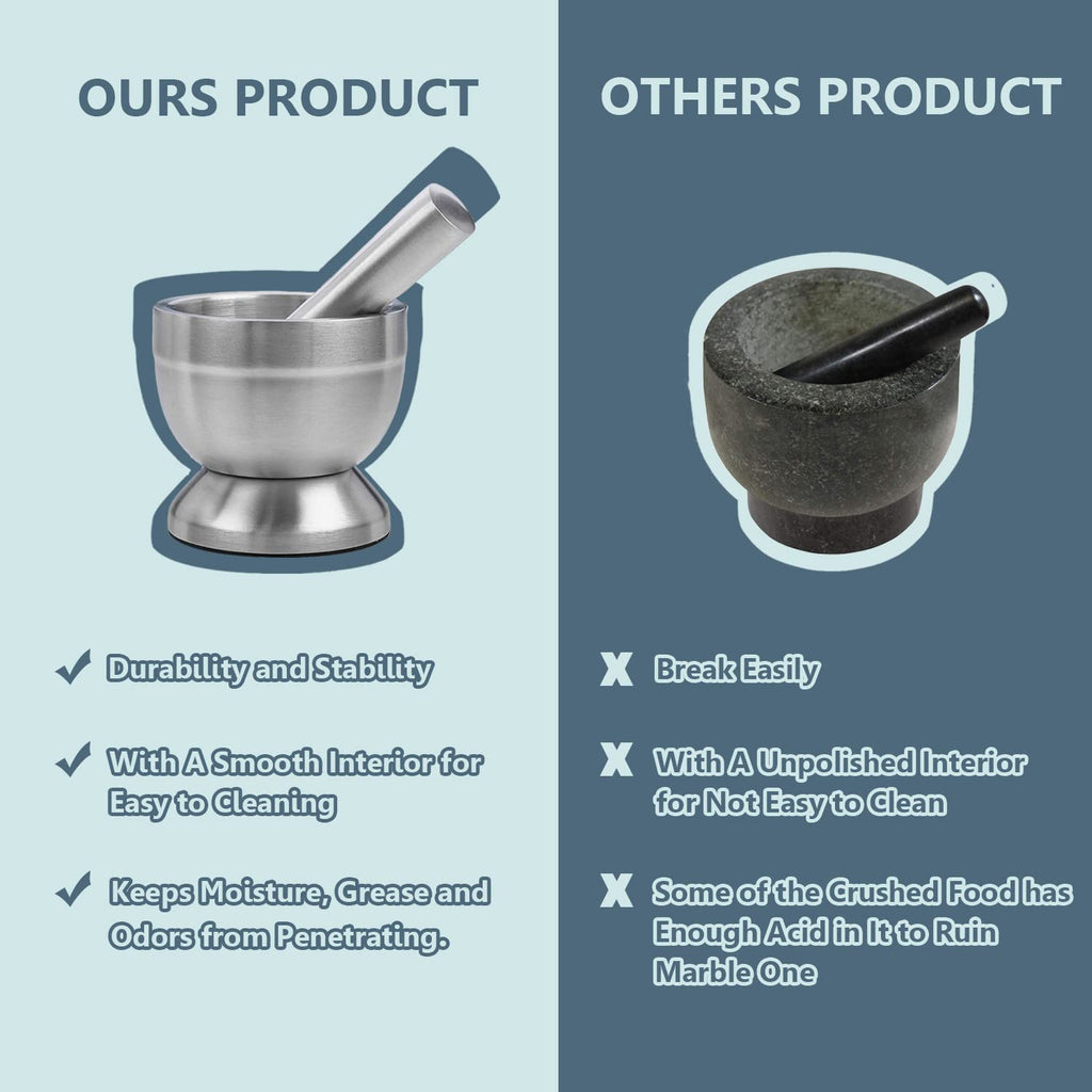 Stainless Steel Mortar and Pestle Set J90037