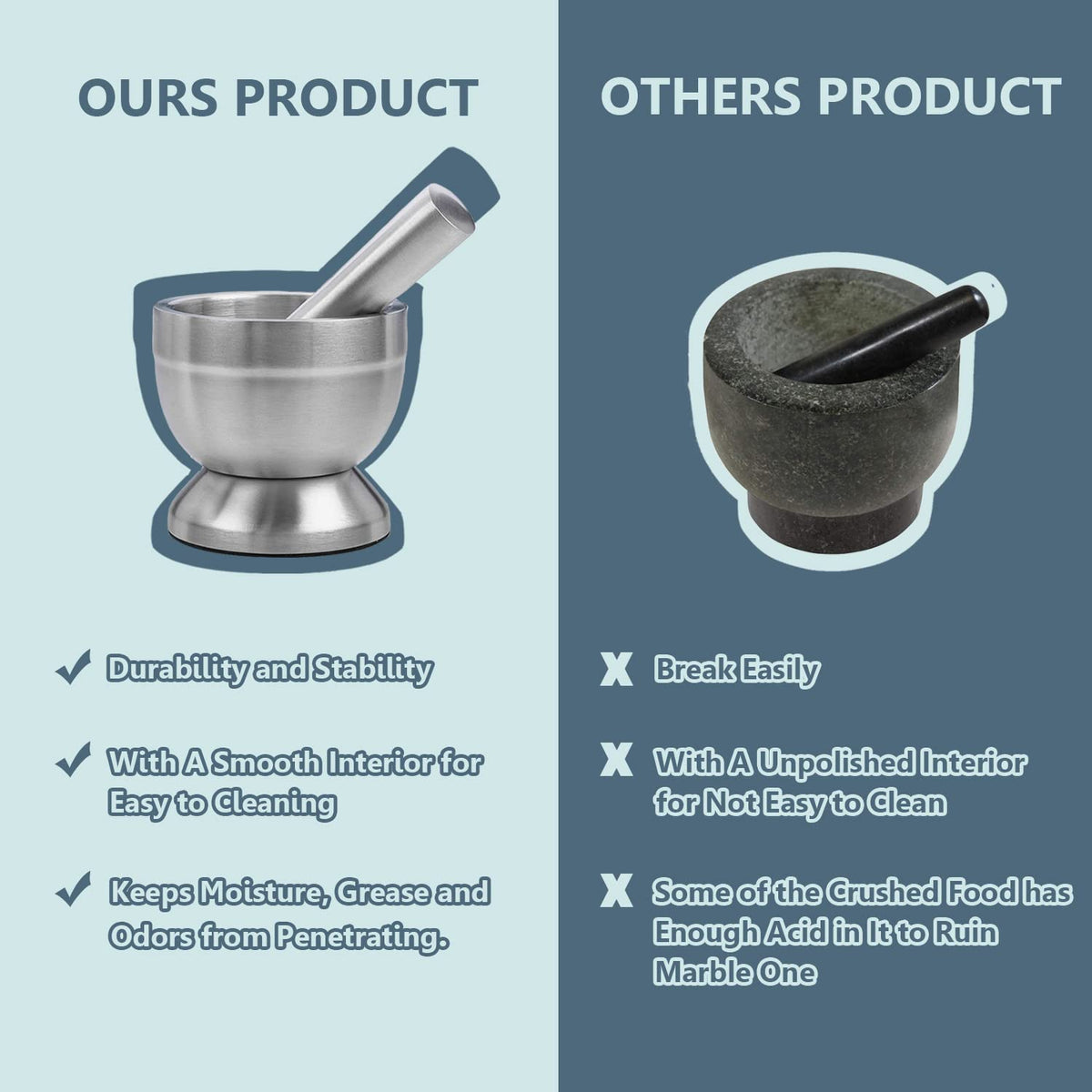 Stainless Steel Mortar and Pestle Set J90037