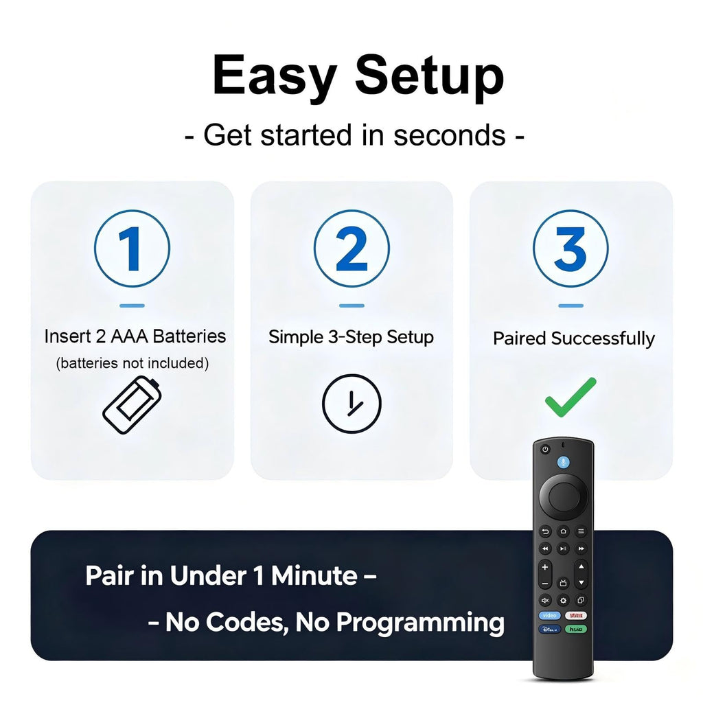 Replacement Remote for Smart TV T50670