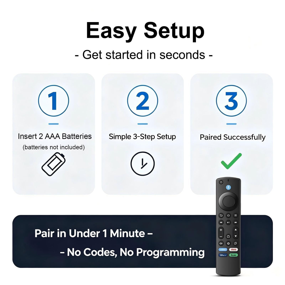 Replacement Remote for Smart TV T50670