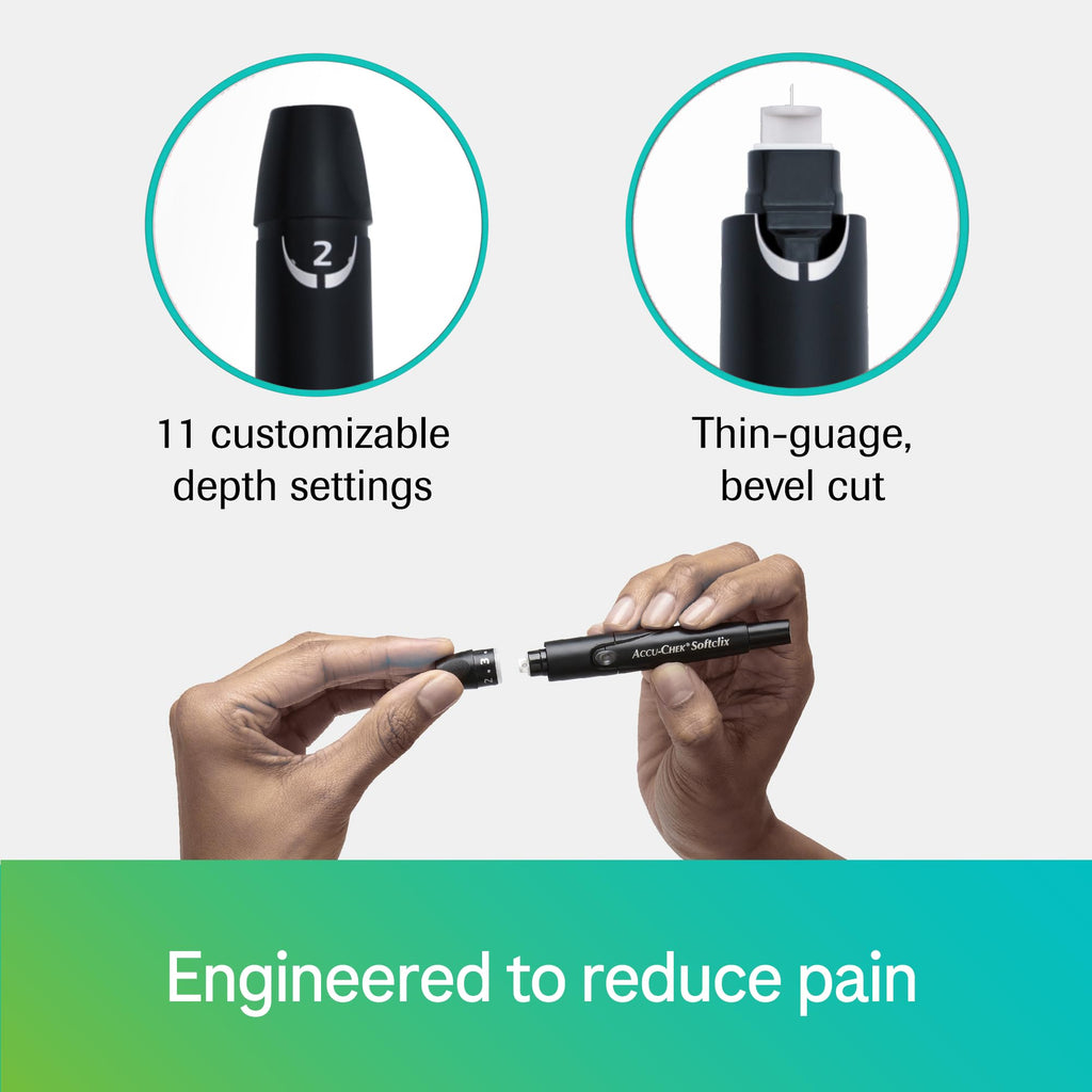 Glucose Monitor Kit Y79892