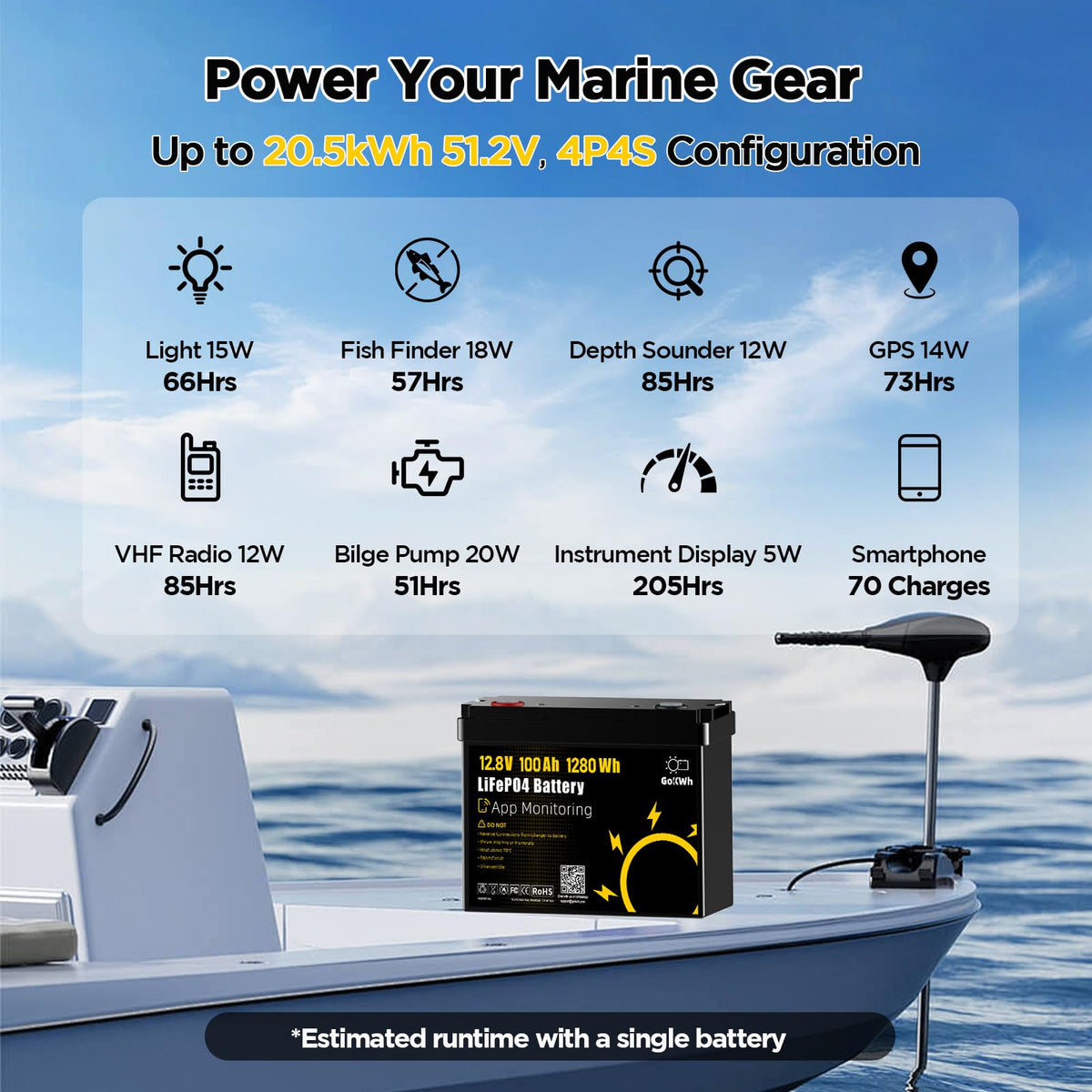 12V 100Ah LiFePO4 Marine Battery with Bluetooth H3041