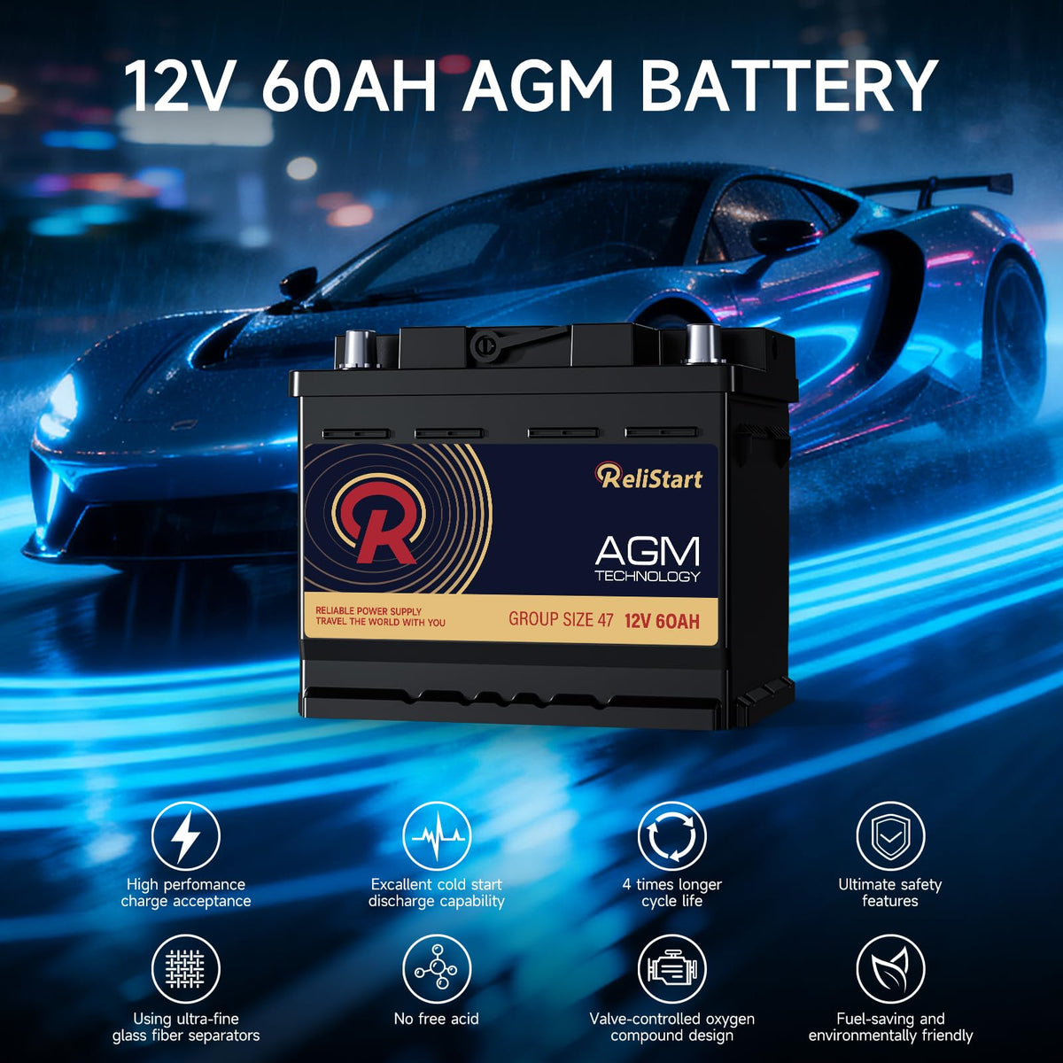 12V 60Ah Group 47 Automotive Battery Q1996
