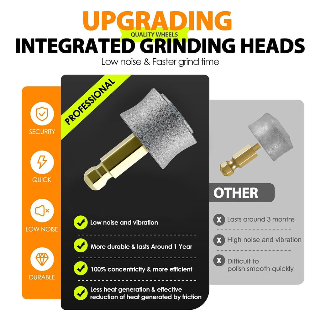 6-Speed Dog Nail Grinder with LED Light X99828