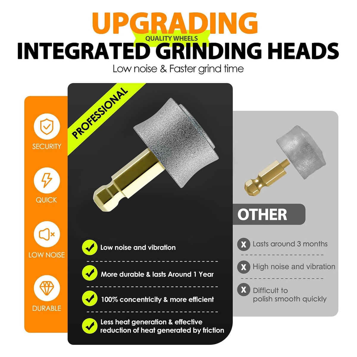 6-Speed Dog Nail Grinder with LED Light X99828