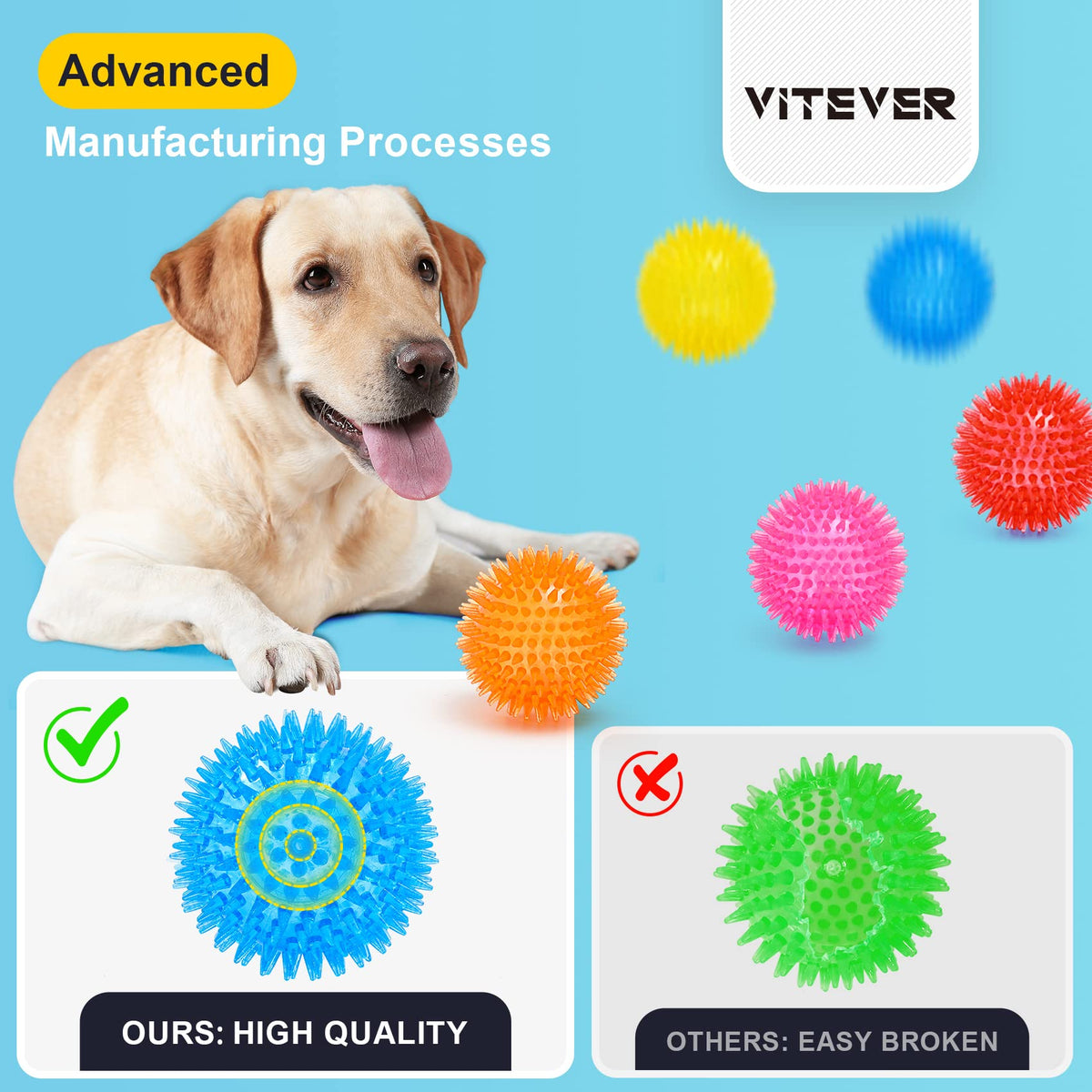Squeaky Dog Toy Balls BPA Free Non-Toxic R45757