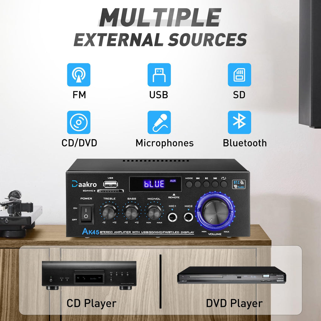 300W Bluetooth 5.1 Stereo Audio Amplifier B818