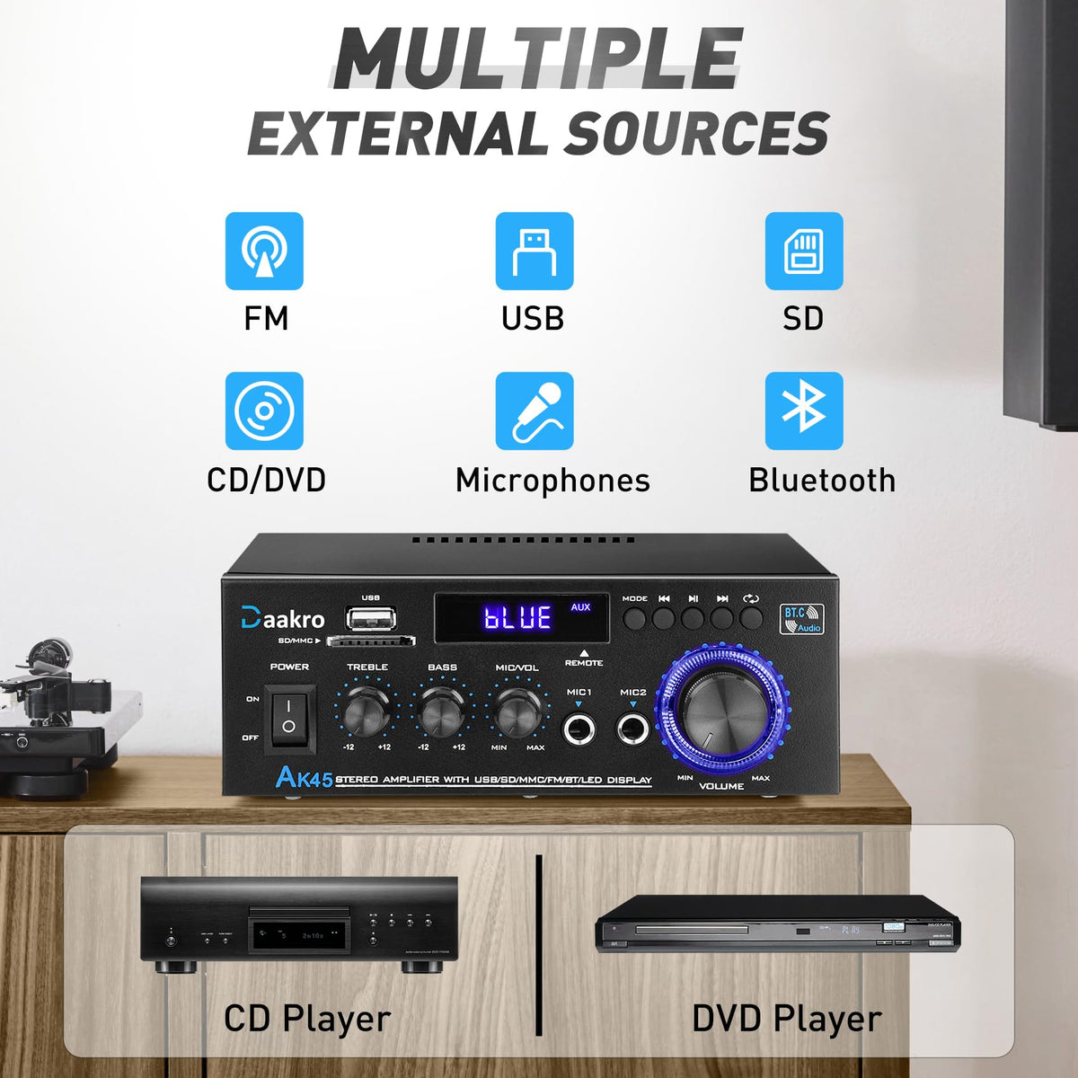 300W Bluetooth 5.1 Stereo Audio Amplifier B818
