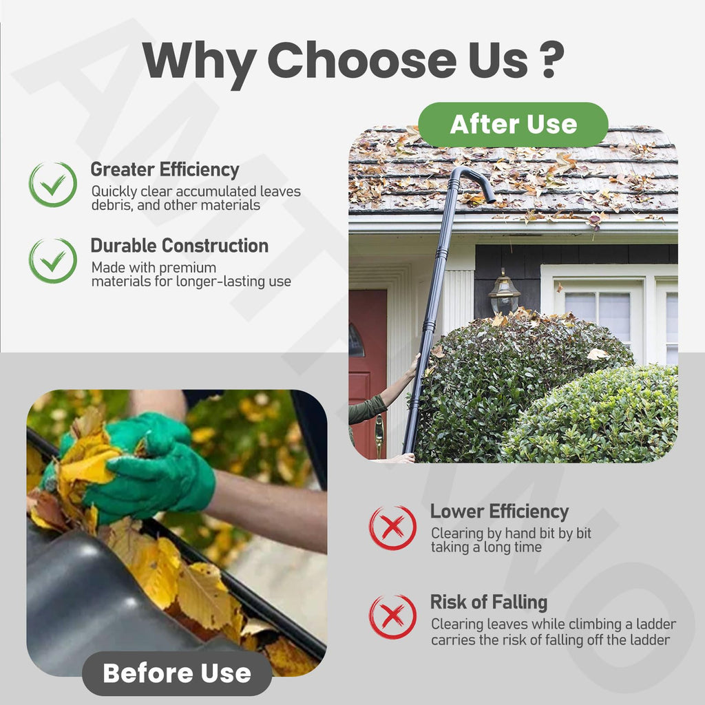 Gutter Cleaning Attachment Kit I2370
