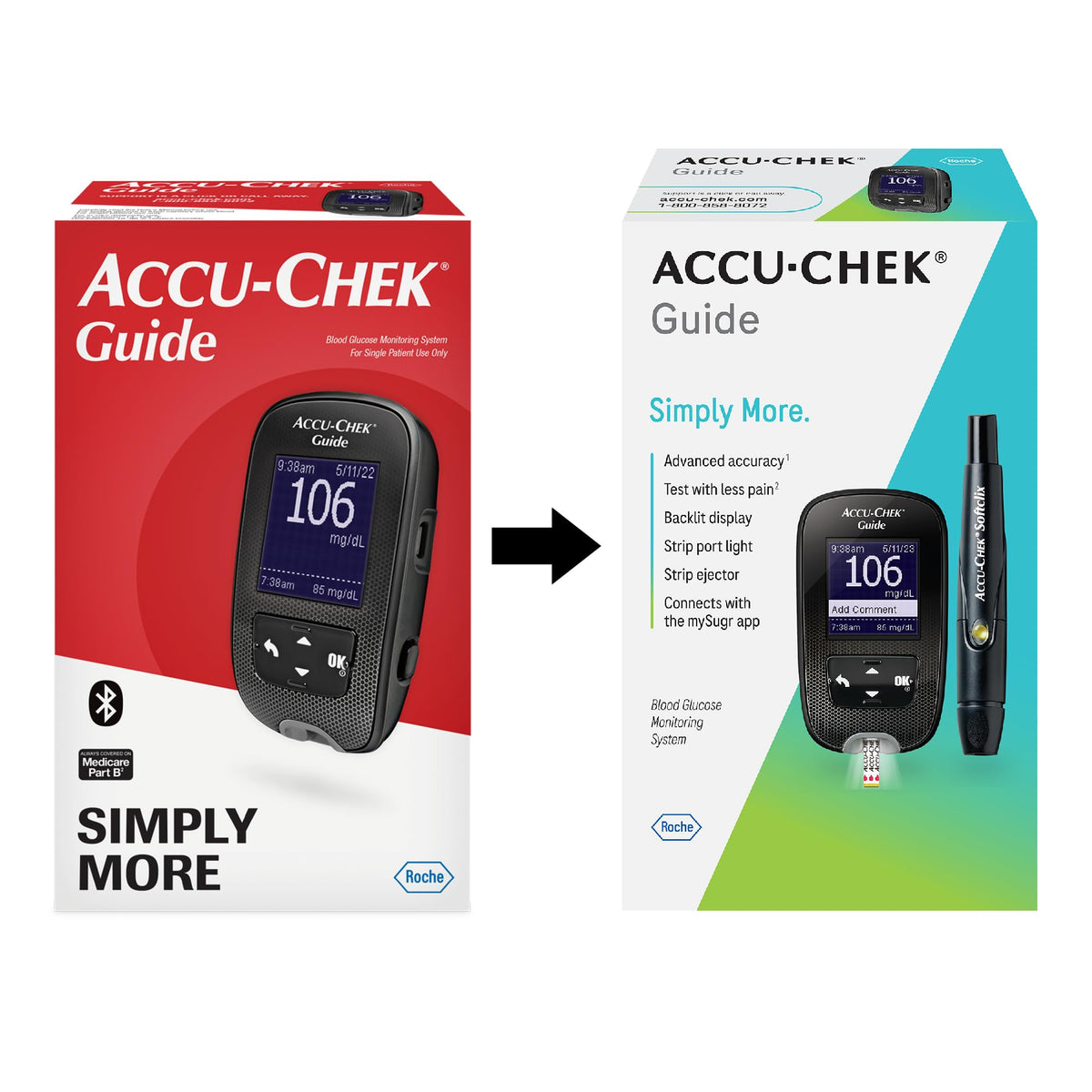 Glucose Monitor Kit Y79892