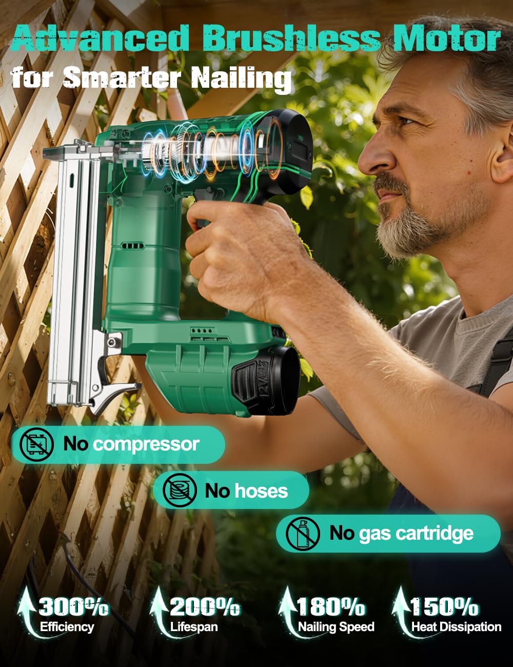 Cordless 18 Gauge Brad Nailer W95856