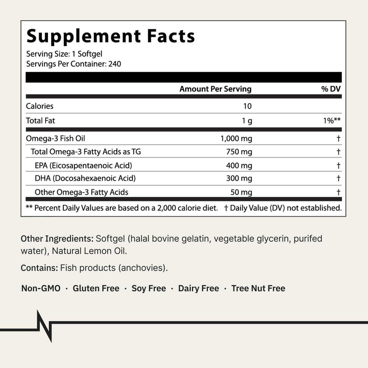 Omega-3 Fish Oil 1000mg 240 Softgels Y1289