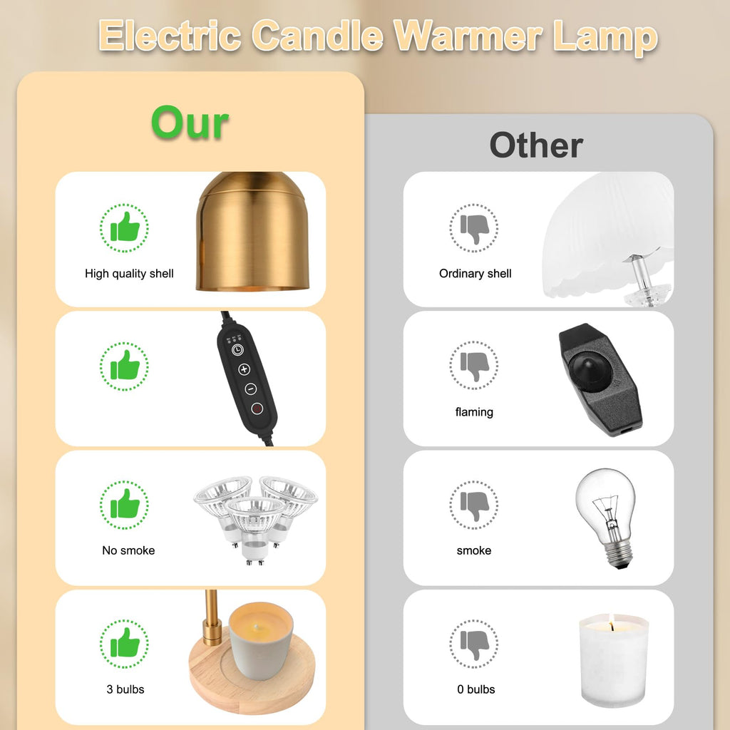 Dimmable Electric Candle Warmer Lamp with Timer K9288