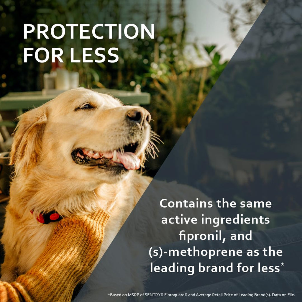 Flea and Tick Prevention for Dogs 23-44 Pounds 6 Month Supply E190