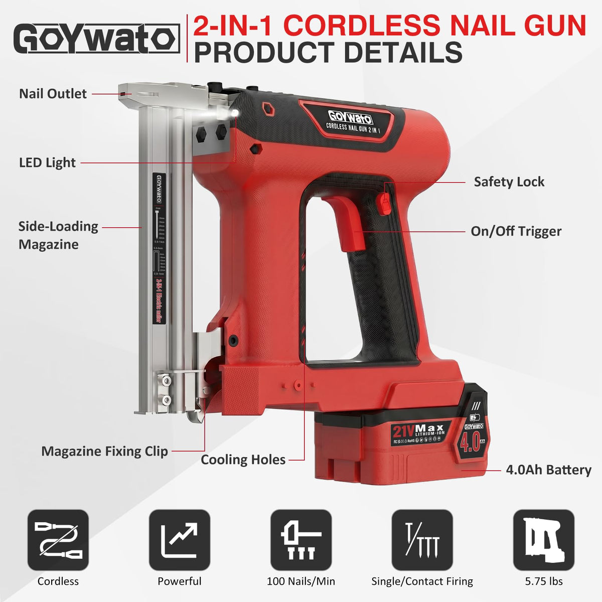18GA Cordless Stapler Gun F5612
