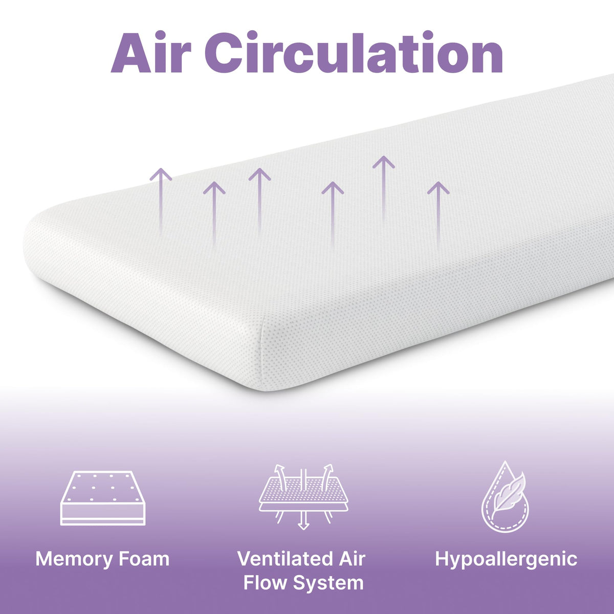 5 Inch Twin Memory Foam Mattress B60695