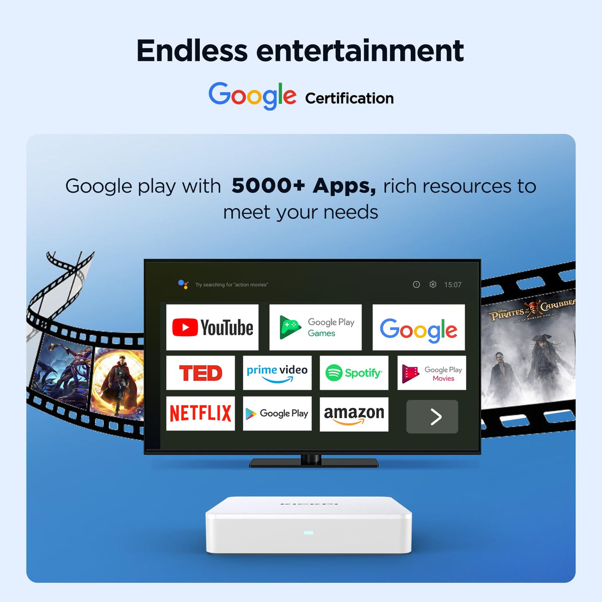 Android TV Box 4K Streaming Device 2GB RAM 16GB ROM White J727