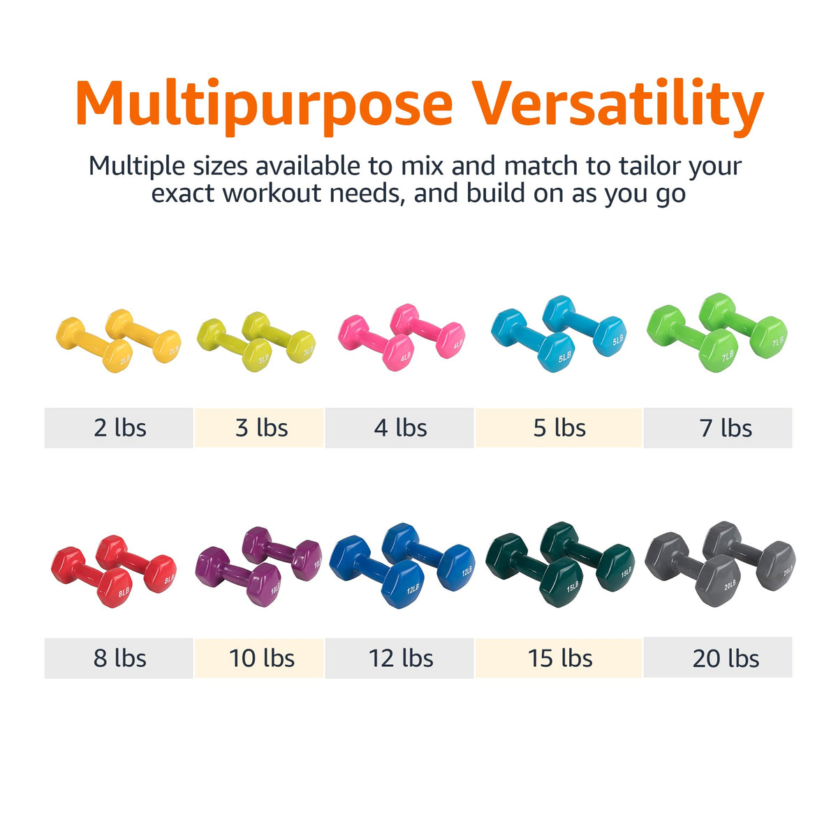 Vinyl Coated Dumbbell Hand Weights T660