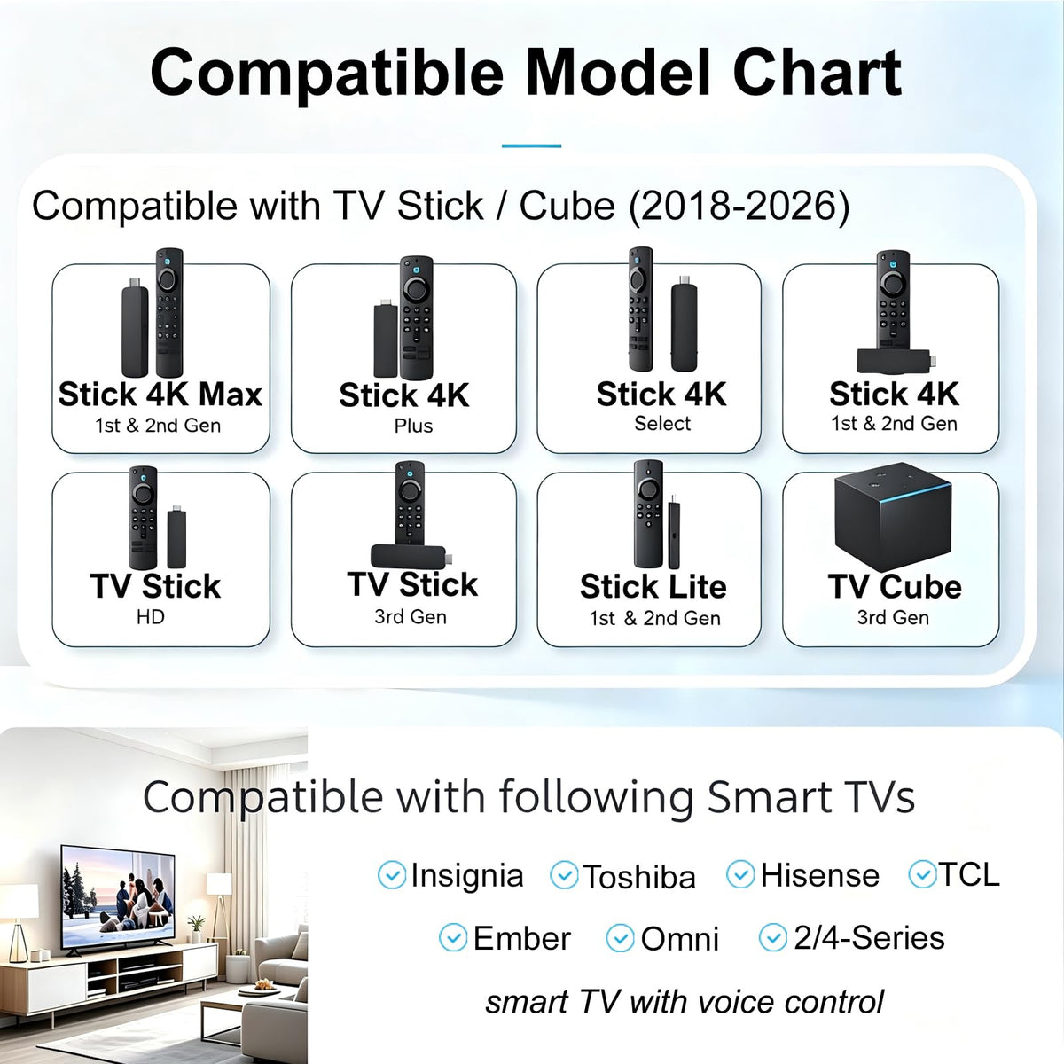 Replacement Remote for Smart TV T50670