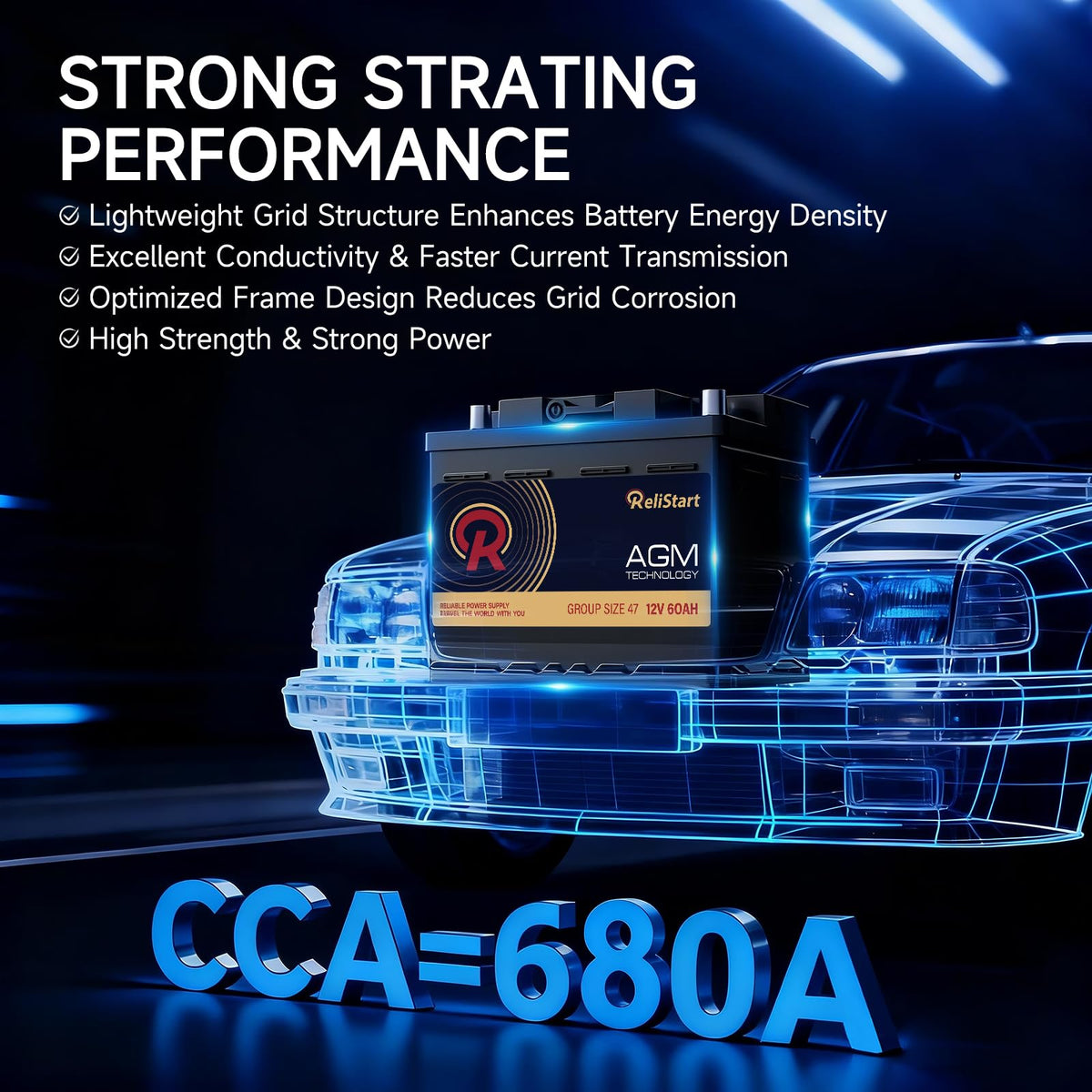 12V 60Ah Group 47 Automotive Battery Q1996