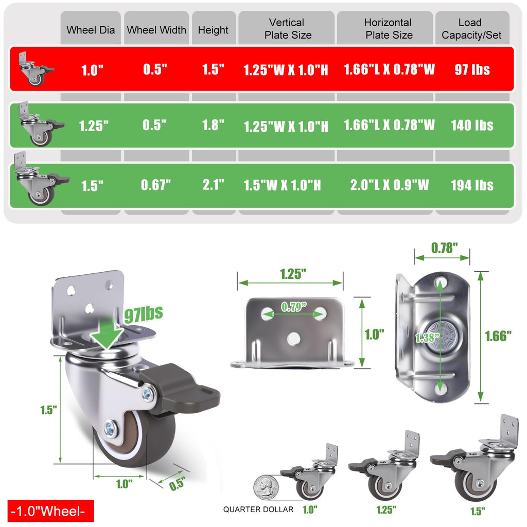 1" Low Profile Caster Wheels Set of 4 Y44837