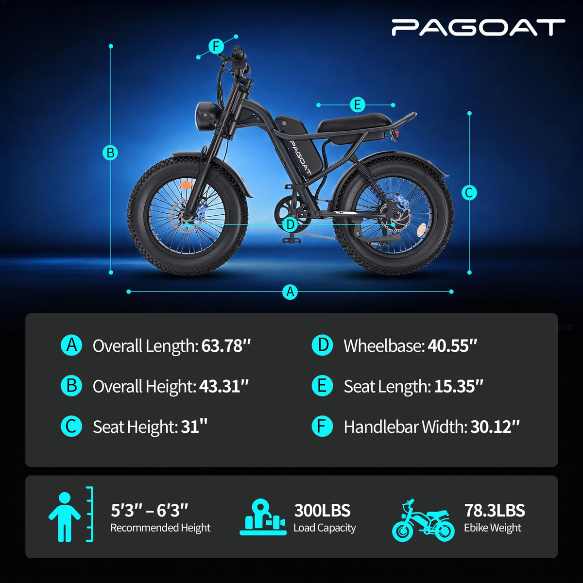 1500W Peak 20" x 4.0" Fat Tire Electric Bike B51834