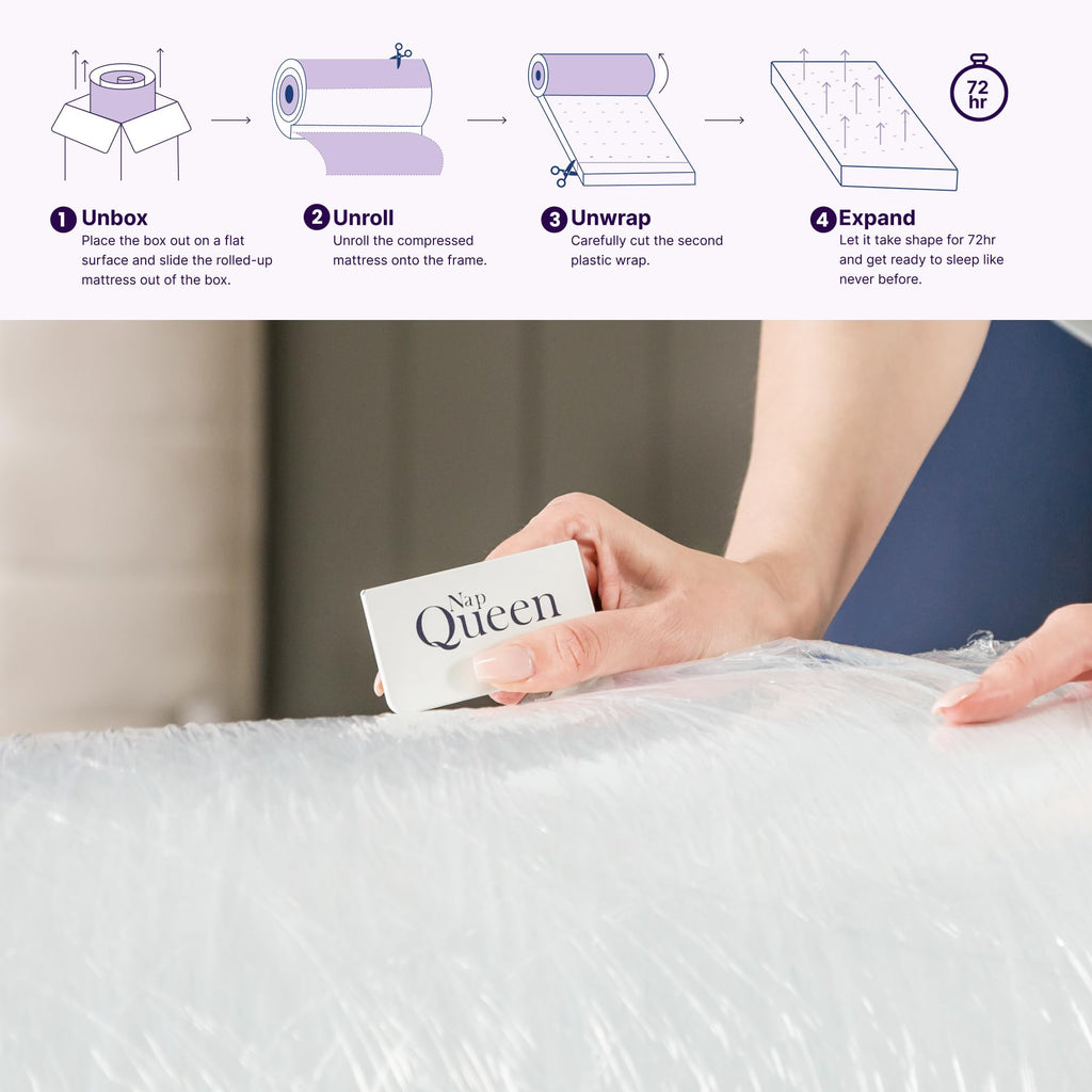5 Inch Twin Memory Foam Mattress B60695