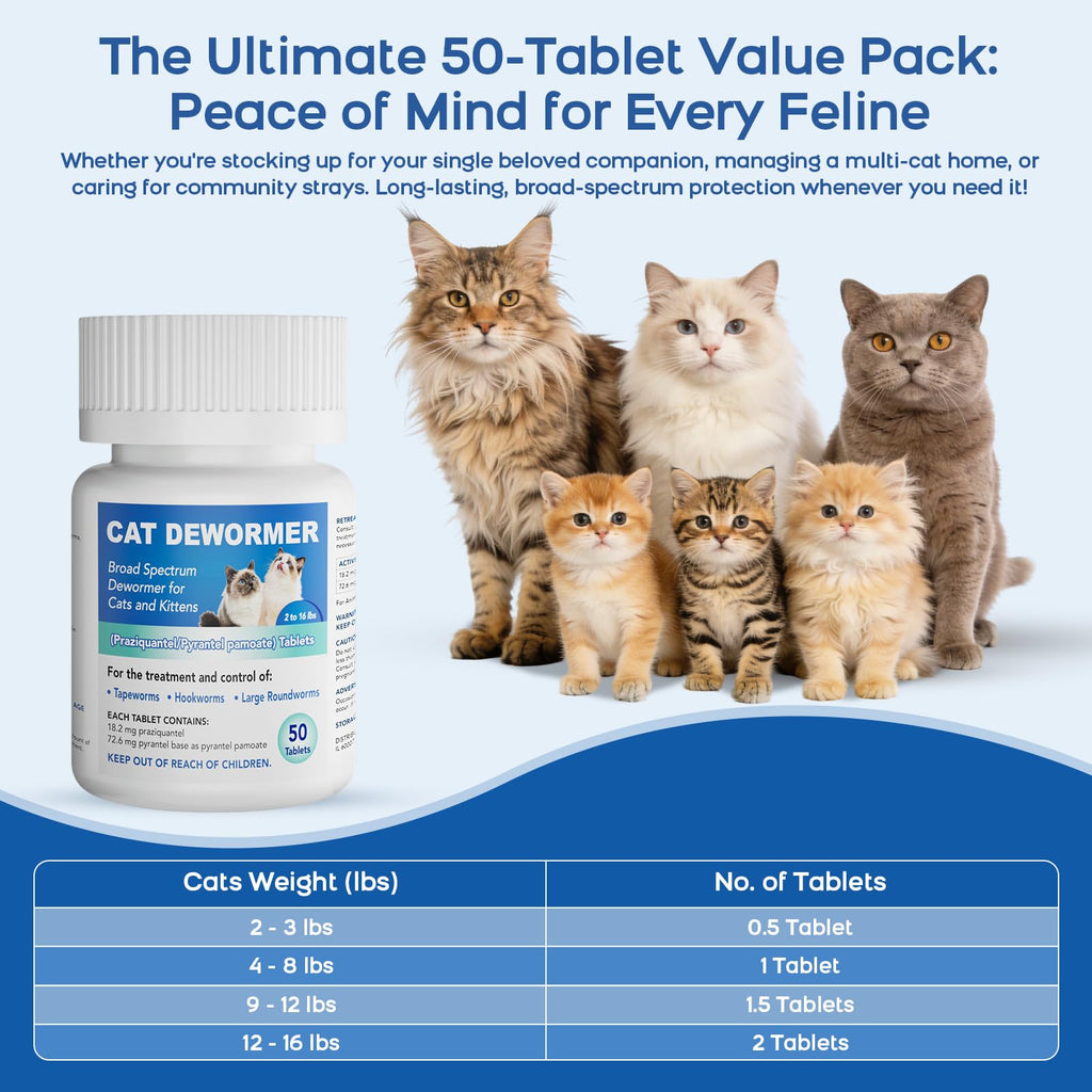 Cat Dewormer All Worms Broad Spectrum Q34748