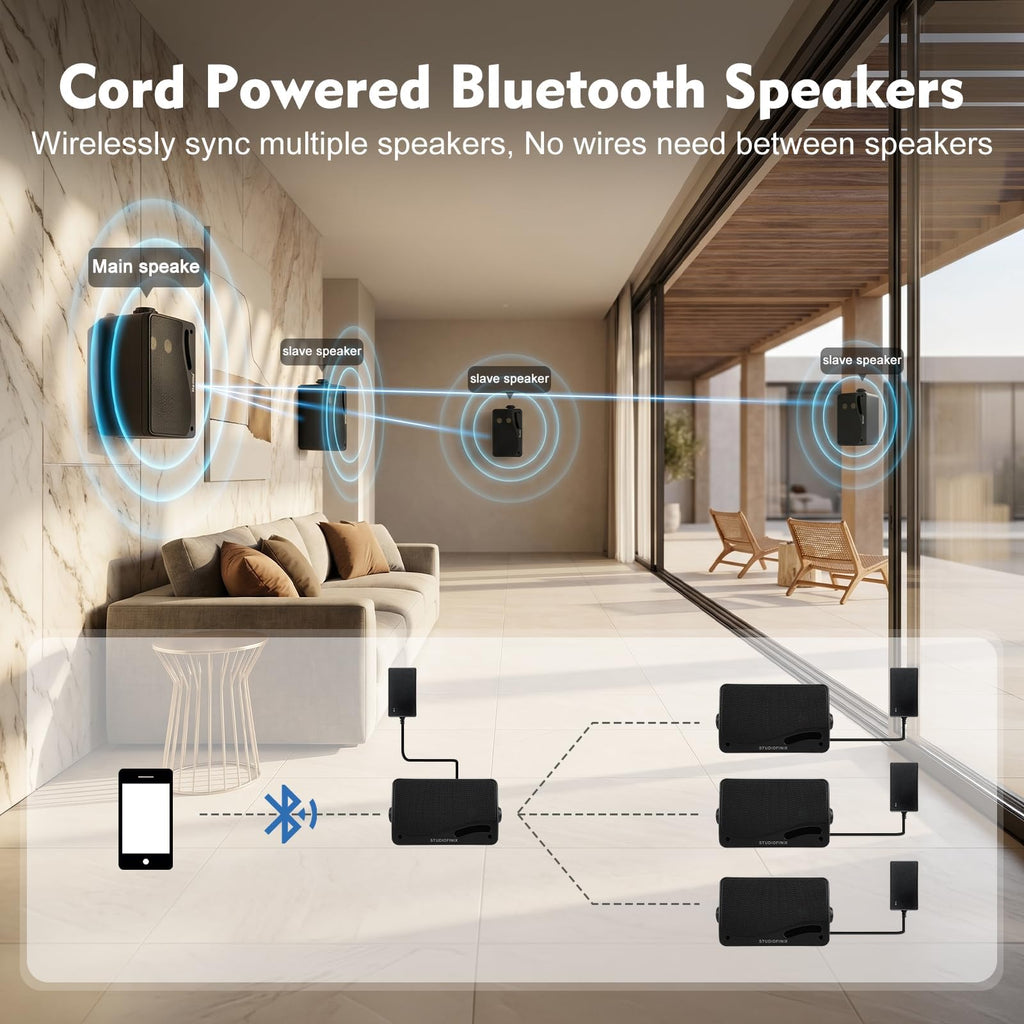 3.5 Inch Indoor Outdoor Wall Mounted Bluetooth Speakers, 200W 3-Way Waterproof, Black, 2 Pack J45389