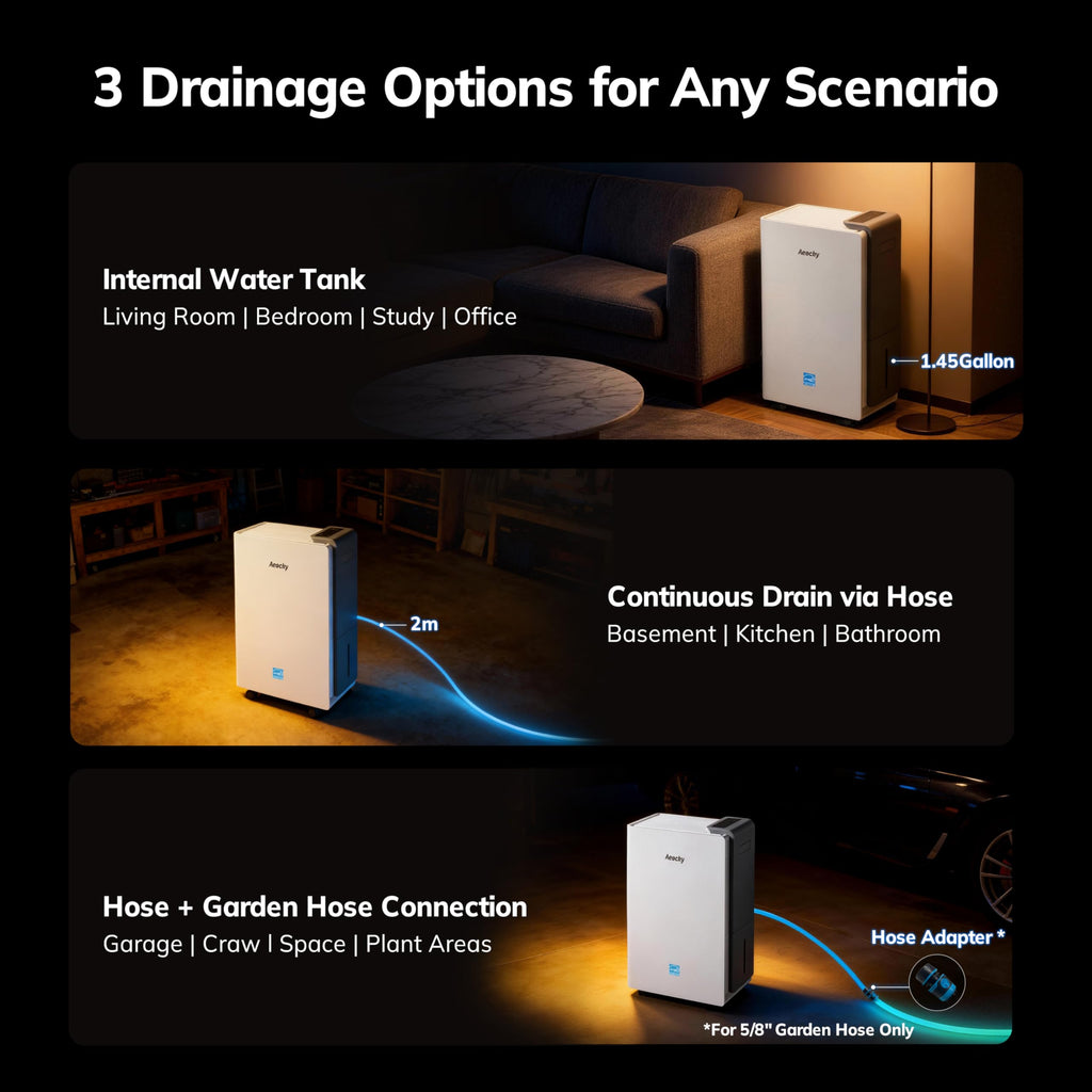 5500 Sq.Ft 80 Pint Dehumidifier V522