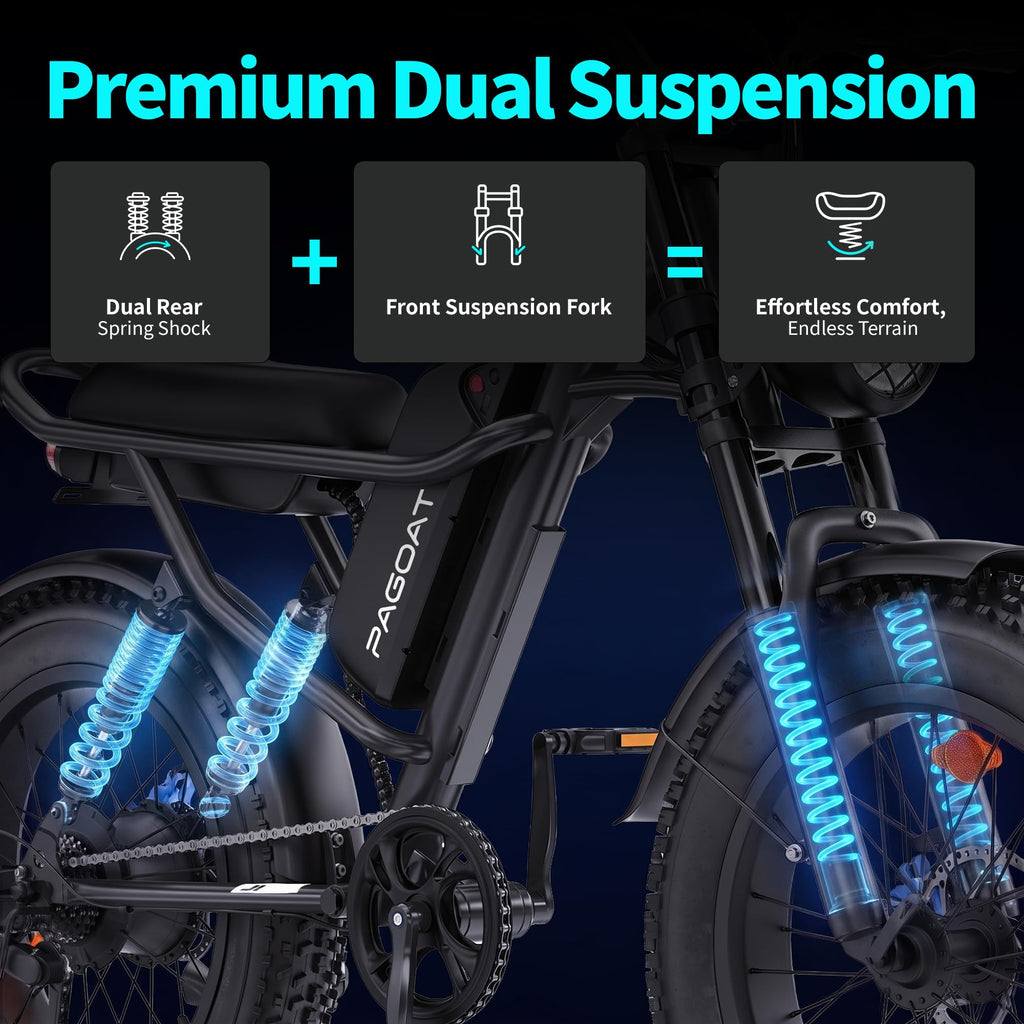 1500W Peak 20" x 4.0" Fat Tire Electric Bike B51834
