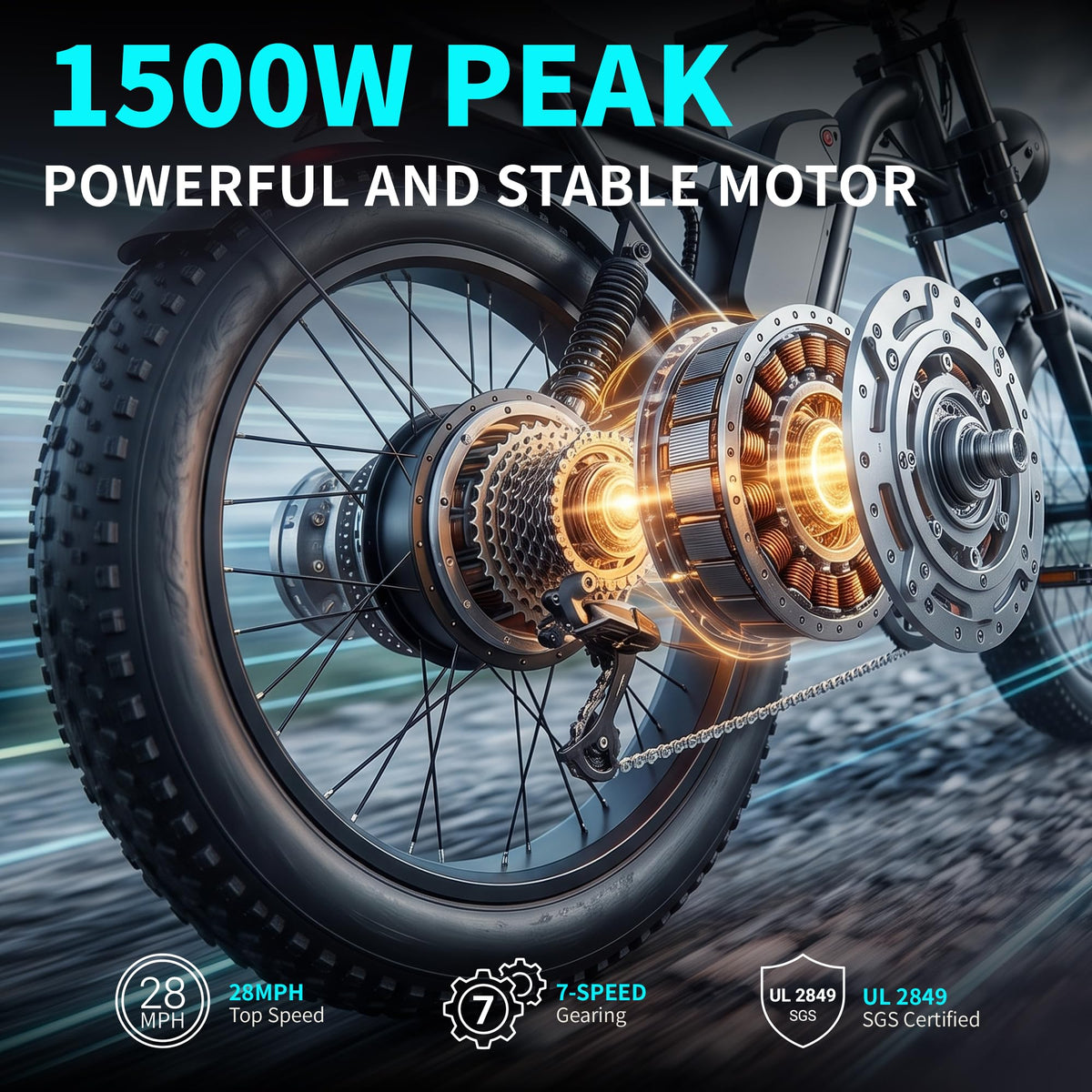 1500W Peak 20" x 4.0" Fat Tire Electric Bike B51834