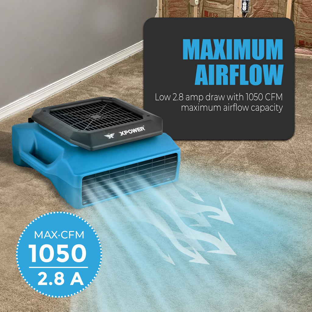1/3HP 1050 CFM Air Mover Carpet Dryer Floor Fan J2174