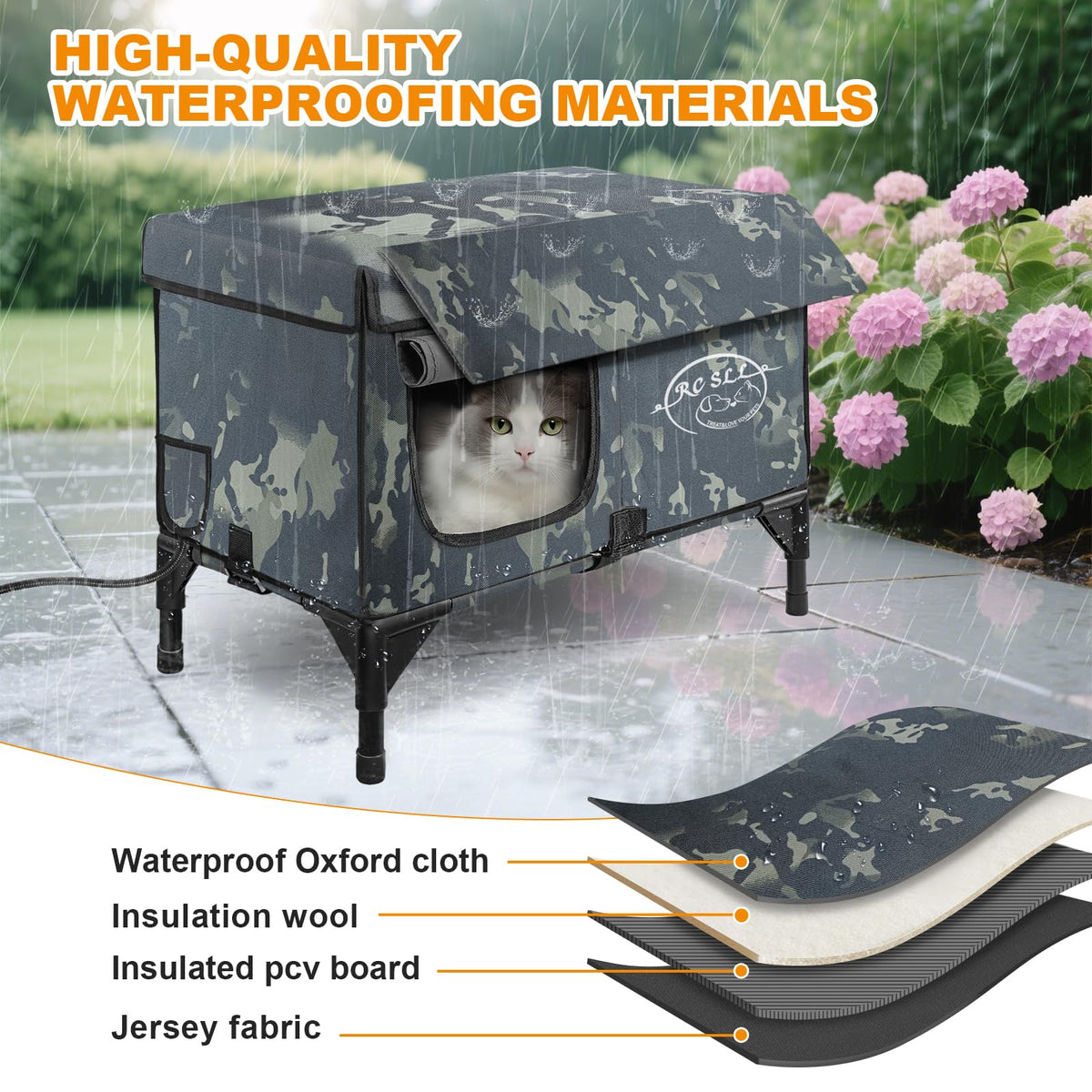 Heated Cat House with Escape Door K348456